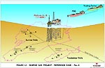 The Sunrise Gas project will use offshore drilling platforms. The gas can be transported by tankers, but most of it is expected to be transported via an undersea pipeline.